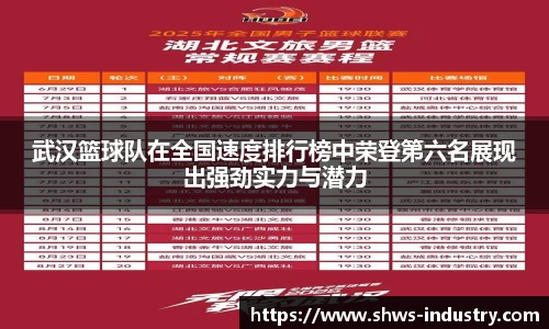 武汉篮球队在全国速度排行榜中荣登第六名展现出强劲实力与潜力